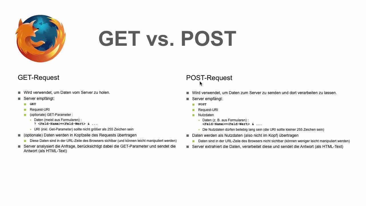 get vs post